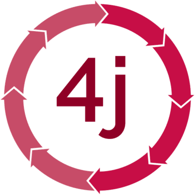 Période 4 jours de location